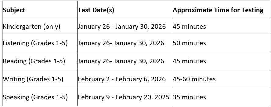 ACCESS Testing Calendar 2026